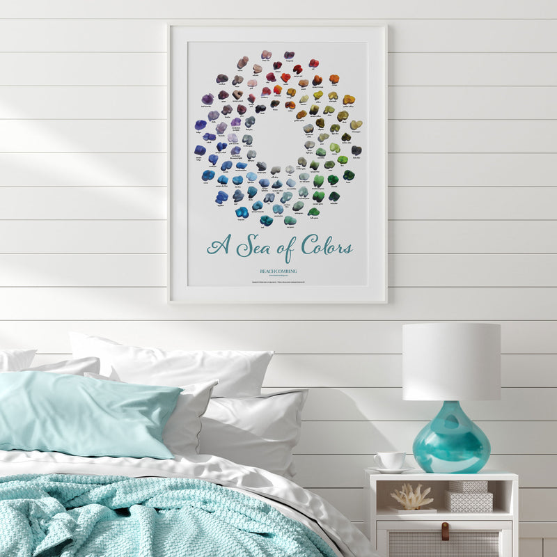 A Sea of Colors Poster - Sea Glass Color Chart