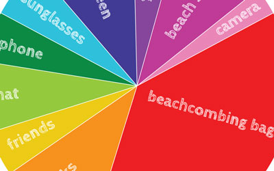 What do you bring to the beach?