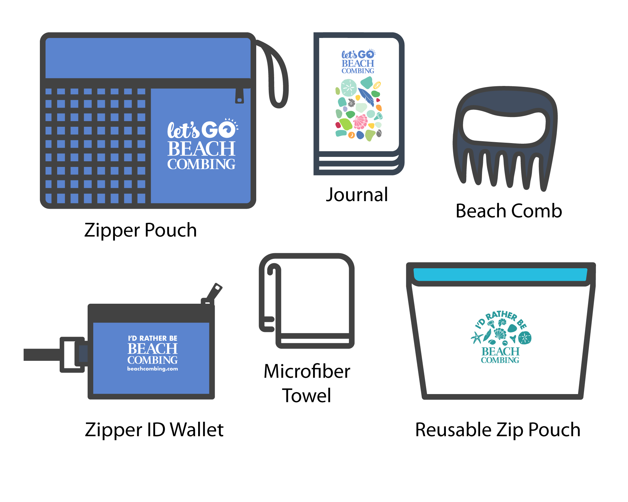 Let’s Go Beachcombing Gear Kit – Beachcombing Magazine
