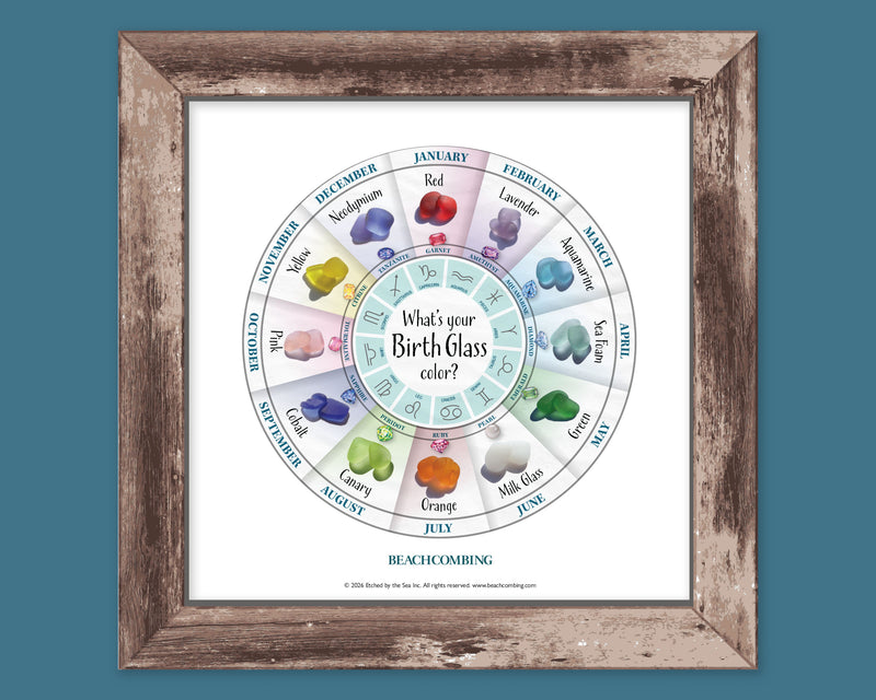 Birth Glass Color Chart - Square Print – Beachcombing Magazine