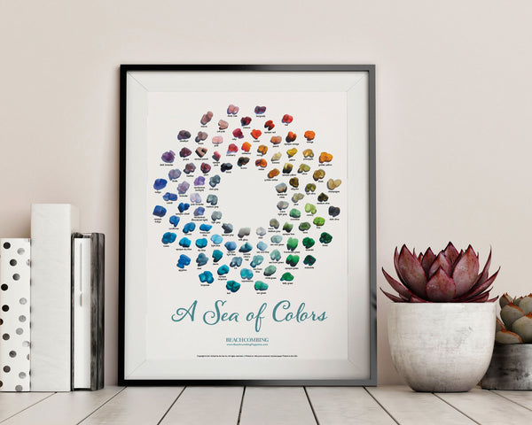A Sea of Colors Poster - Sea Glass Color Chart