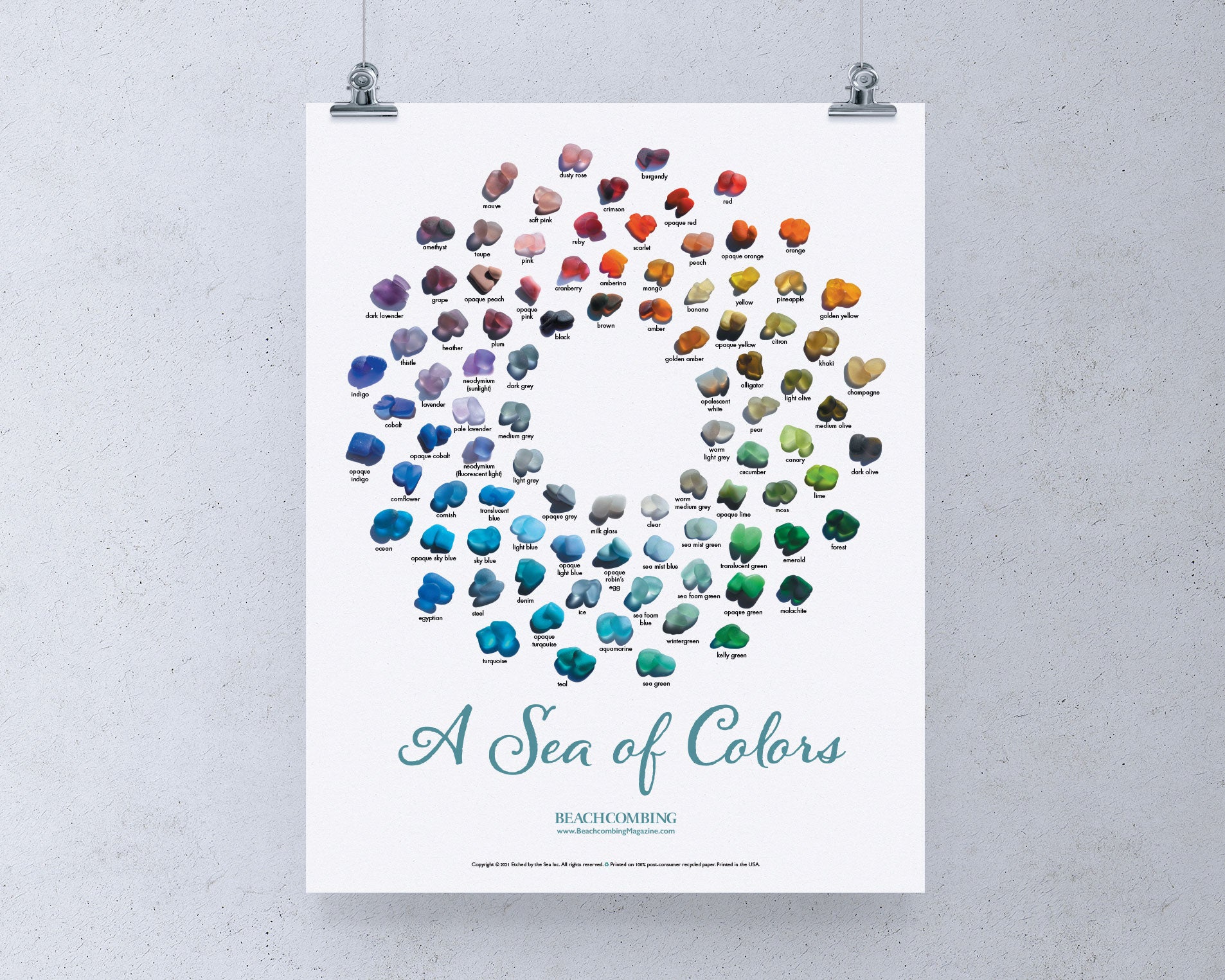 A Sea of Colors Poster - Sea Glass Color Chart – Beachcombing Magazine